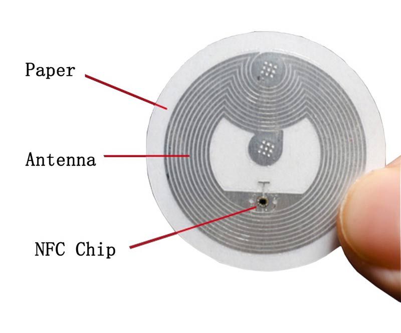 NFT art & the mis-conception concerning their uniqueness - I have developed  NFC Art Tag Authentication