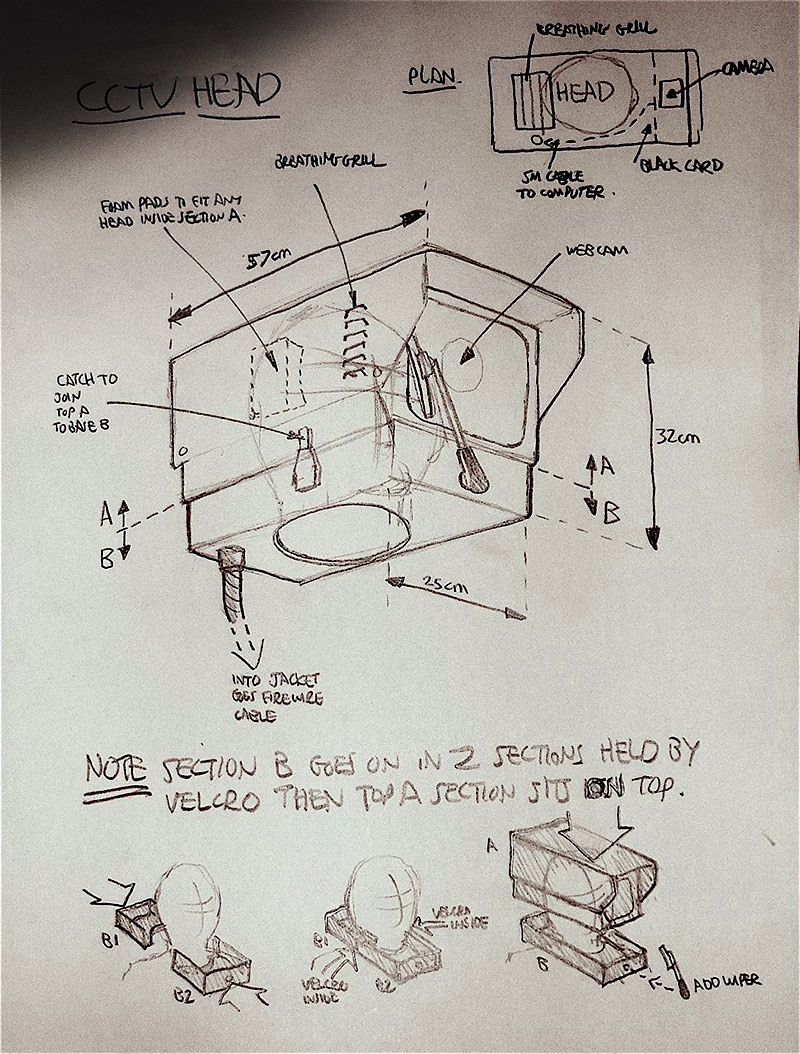 alternate design for covert camera surveillance system by ecocide artist alexander james hamilton